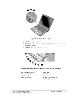 Preview for 10 page of HP OmniBook Troubleshooting And Self-Repair Manual