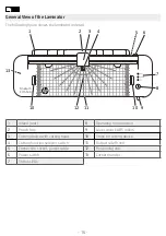 Preview for 16 page of HP OneLam 400 A3 Manual