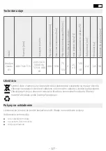 Preview for 327 page of HP OneLam 400 A3 Manual