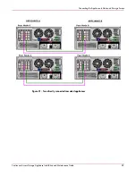 Preview for 89 page of HP Open View Installation And Maintenance Manual