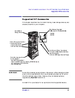 Предварительный просмотр 37 страницы HP P Class 733/800/866MHz / 1GHz User Manual