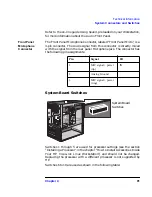 Предварительный просмотр 107 страницы HP P Class 733/800/866MHz / 1GHz User Manual