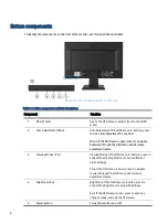 Preview for 8 page of HP P19b G4 Maintenance And Service Manual