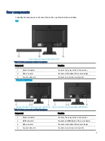 Предварительный просмотр 9 страницы HP P19b G4 Maintenance And Service Manual