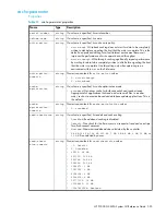 Preview for 355 page of HP P2000 G3 Cli Reference Manual