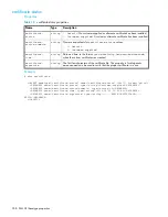 Preview for 358 page of HP P2000 G3 Cli Reference Manual