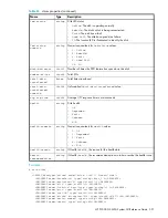 Preview for 391 page of HP P2000 G3 Cli Reference Manual