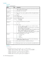 Preview for 404 page of HP P2000 G3 Cli Reference Manual