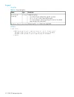 Preview for 410 page of HP P2000 G3 Cli Reference Manual