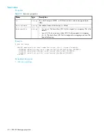 Preview for 414 page of HP P2000 G3 Cli Reference Manual