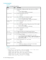 Preview for 420 page of HP P2000 G3 Cli Reference Manual
