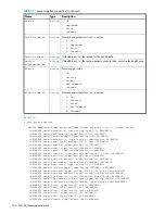 Preview for 438 page of HP P2000 G3 Cli Reference Manual