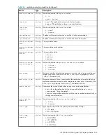 Preview for 453 page of HP P2000 G3 Cli Reference Manual