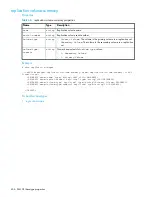 Preview for 456 page of HP P2000 G3 Cli Reference Manual