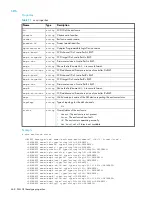 Preview for 468 page of HP P2000 G3 Cli Reference Manual