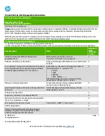 Preview for 1 page of HP P204v Disassembly Instructions Manual