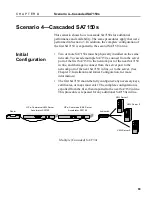 Preview for 73 page of HP P4518A - Traffic Management Server Sa7150 User Manual