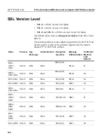 Preview for 172 page of HP P4518A - Traffic Management Server Sa7150 User Manual