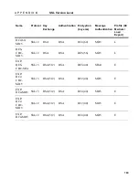 Preview for 173 page of HP P4518A - Traffic Management Server Sa7150 User Manual