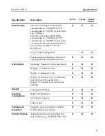 Preview for 19 page of HP P4522A - Traffic Management Server Sa8220 User Manual