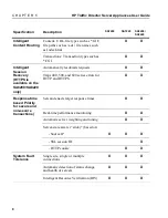 Preview for 20 page of HP P4522A - Traffic Management Server Sa8220 User Manual