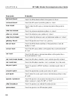 Preview for 138 page of HP P4522A - Traffic Management Server Sa8220 User Manual