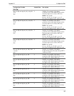 Preview for 199 page of HP P4535A - Web Cache Server Appliance Administrator'S Manual