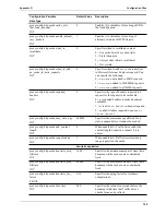 Preview for 207 page of HP P4535A - Web Cache Server Appliance Administrator'S Manual