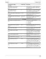 Preview for 212 page of HP P4535A - Web Cache Server Appliance Administrator'S Manual