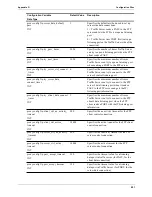 Preview for 213 page of HP P4535A - Web Cache Server Appliance Administrator'S Manual