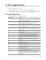 Preview for 234 page of HP P4535A - Web Cache Server Appliance Administrator'S Manual