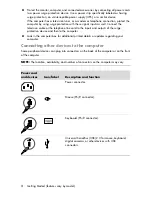 Preview for 8 page of HP P6210f - Pavilion - 6 GB RAM Getting Started