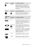 Preview for 9 page of HP P6210f - Pavilion - 6 GB RAM Getting Started