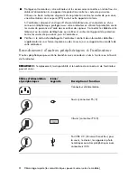 Preview for 70 page of HP P6210f - Pavilion - 6 GB RAM Getting Started