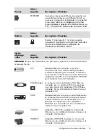 Preview for 71 page of HP P6210f - Pavilion - 6 GB RAM Getting Started