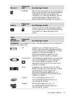 Preview for 133 page of HP P6210f - Pavilion - 6 GB RAM Getting Started