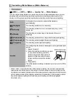 Предварительный просмотр 59 страницы HP P650 User Manual