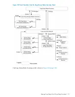 Предварительный просмотр 121 страницы HP P9000 Reference Manual