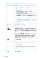 Предварительный просмотр 132 страницы HP P9000 Reference Manual
