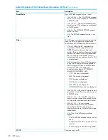 Предварительный просмотр 138 страницы HP P9000 Reference Manual