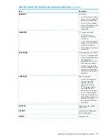 Предварительный просмотр 149 страницы HP P9000 Reference Manual