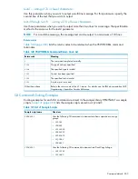 Предварительный просмотр 263 страницы HP P9000 Reference Manual
