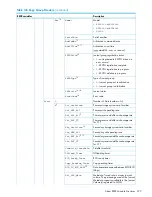 Предварительный просмотр 329 страницы HP P9000 Reference Manual