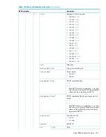 Предварительный просмотр 343 страницы HP P9000 Reference Manual