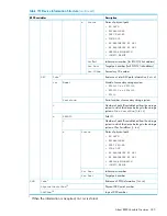 Предварительный просмотр 345 страницы HP P9000 Reference Manual