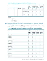 Предварительный просмотр 351 страницы HP P9000 Reference Manual