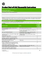 HP Passport 1912nm Disassembly Instructions Manual предпросмотр