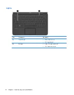 Предварительный просмотр 18 страницы HP Pavilion 11 x2 PC Maintenance And Service Manual