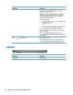 Предварительный просмотр 14 страницы HP Pavilion 11 x360 PC Maintenance And Service Manual