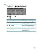 Предварительный просмотр 19 страницы HP Pavilion 11 x360 PC Maintenance And Service Manual